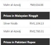 3 new currencies: Indian rupee, Pakistani rupee and Malaysian ringgit