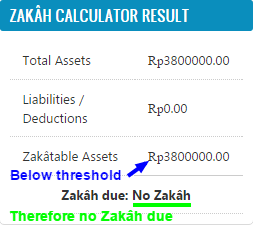 A Zakah Calculator example
